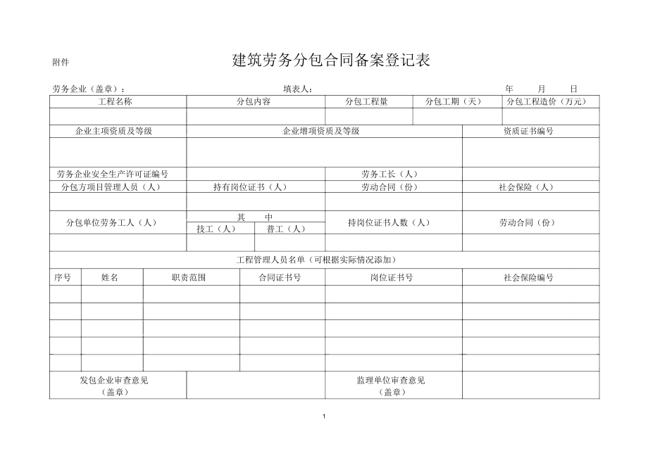 建筑勞務分包合同備案登記表辦理指南及注意事項